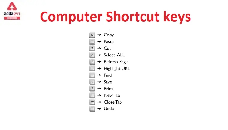 Most Useful Shortcuts on Discord (2023)