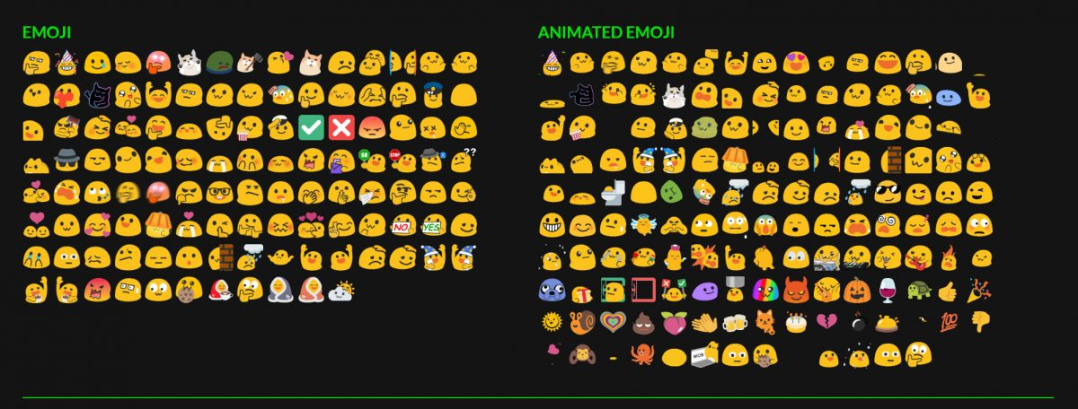 Best Emojis for Your Discord Server (2023)